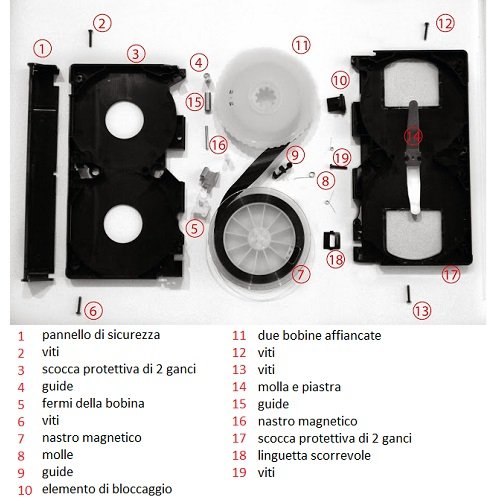 NUOVE VIDEOCASSETTE VHS + BOX ( 10 PZ )